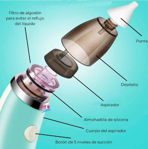 Extractor Nasal Para Bebe